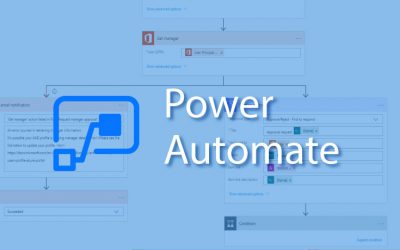 Microsoft Power Automate